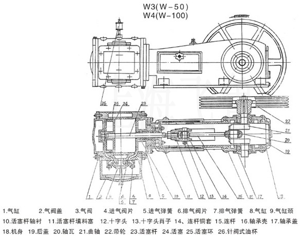 W型往復(fù)式真空泵結(jié)構(gòu)圖